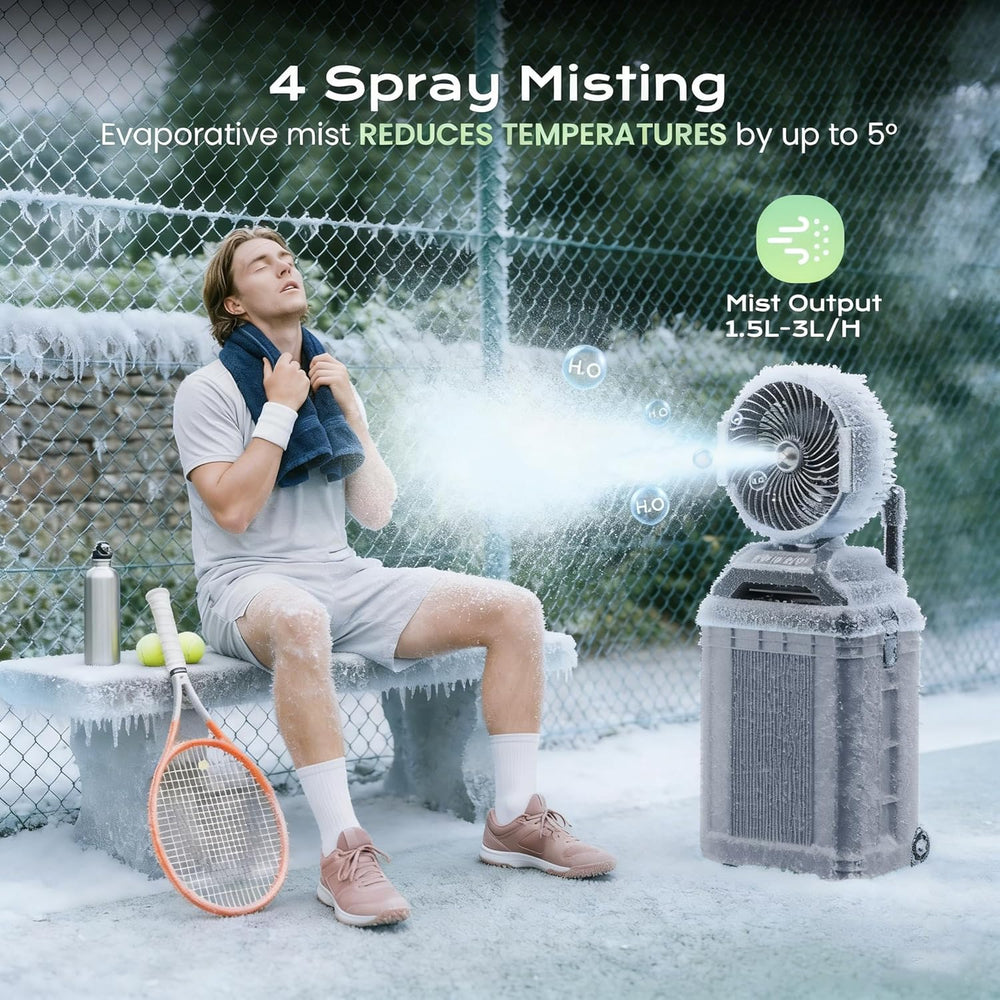 4 Gal Large Misting Bucket Fan Portable, Rechargeable Mister Fan with Retract...