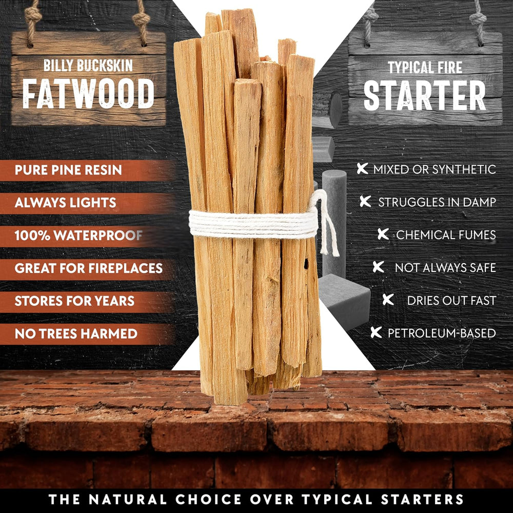Billy Buckskin 10lb Fatwood Fire Starter Sticks, 100% Natural Firestarter