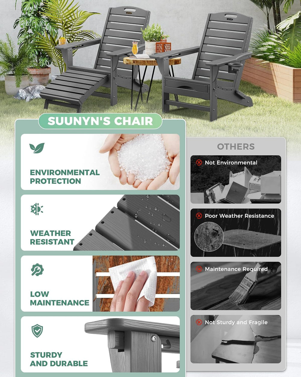 Adjustable Adirondack Chairs Set of 2 with Retractable Ottoman, HDPE Folding ...