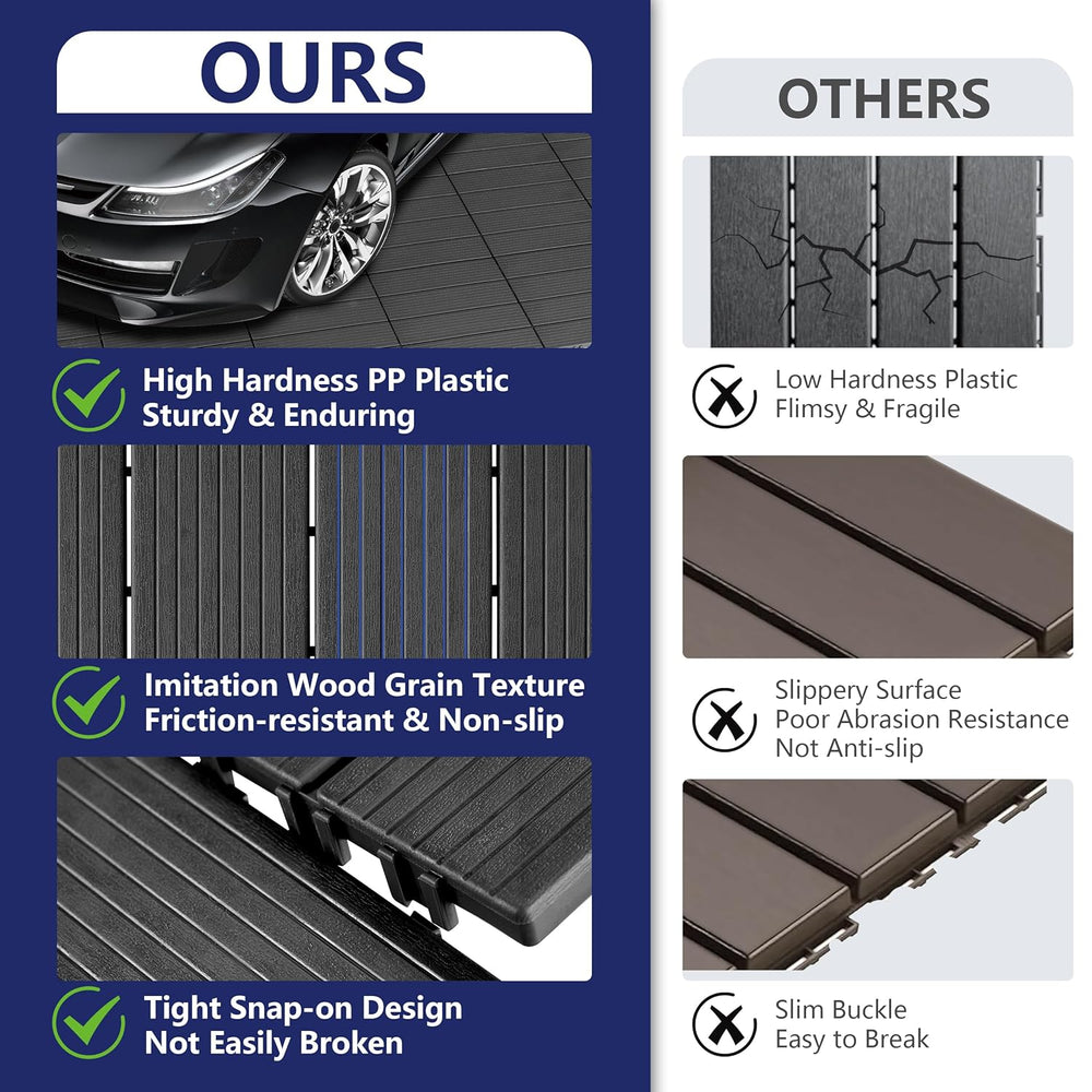 72 PCS Plastic Interlocking Deck Tiles - 12" x 12" Waterproof Indoo...