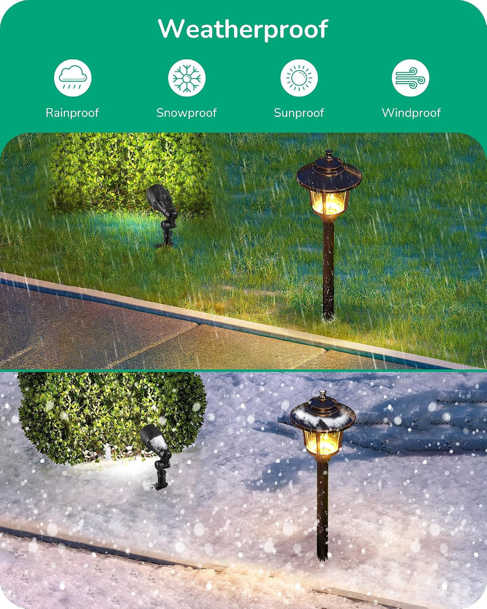 EDISHINE 3W 120LM LED Pathway Lights & 3.2W 240LM Spotlights Kit