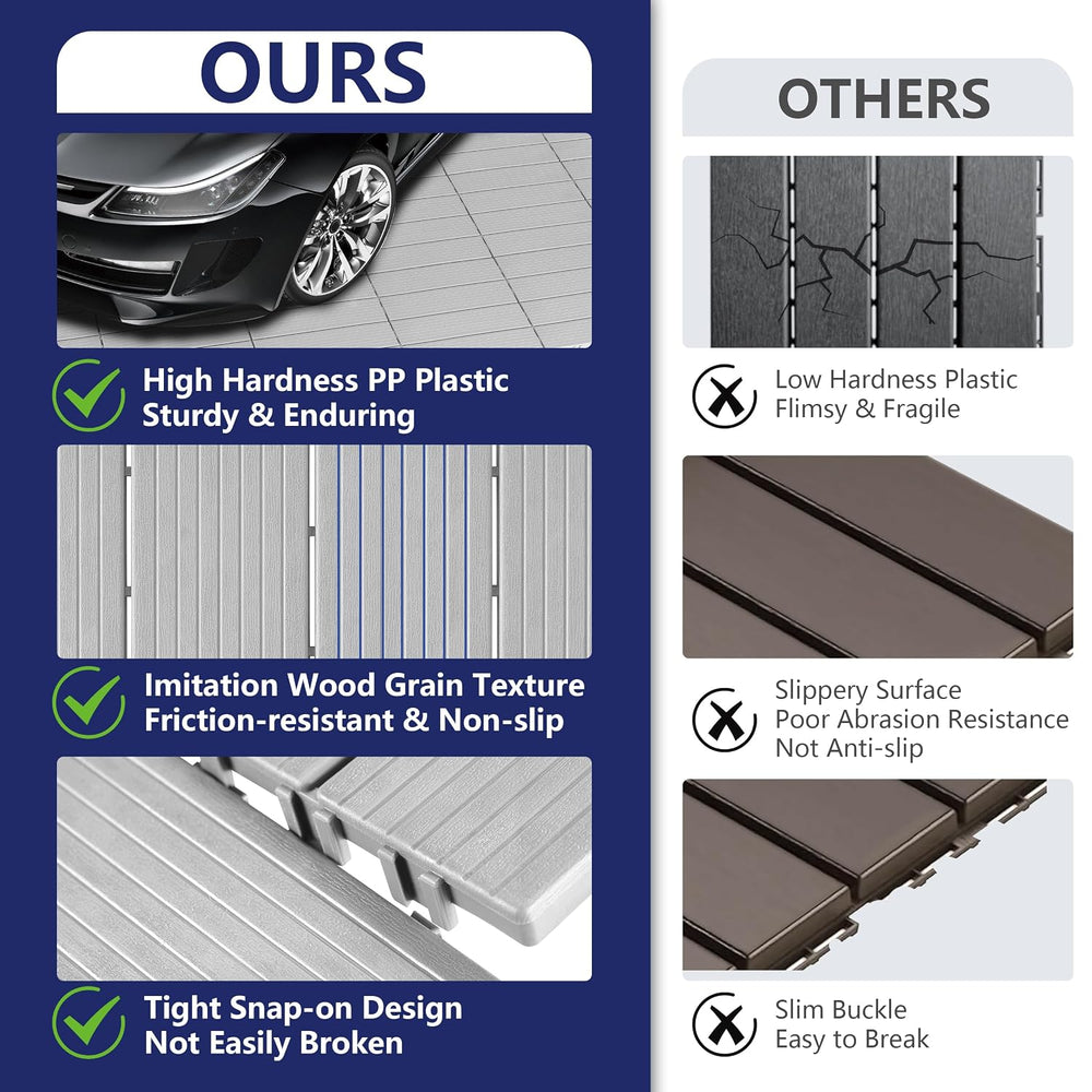 36 PCS Plastic Interlocking Deck Tiles - 12" x 12" Waterproof Indoo...