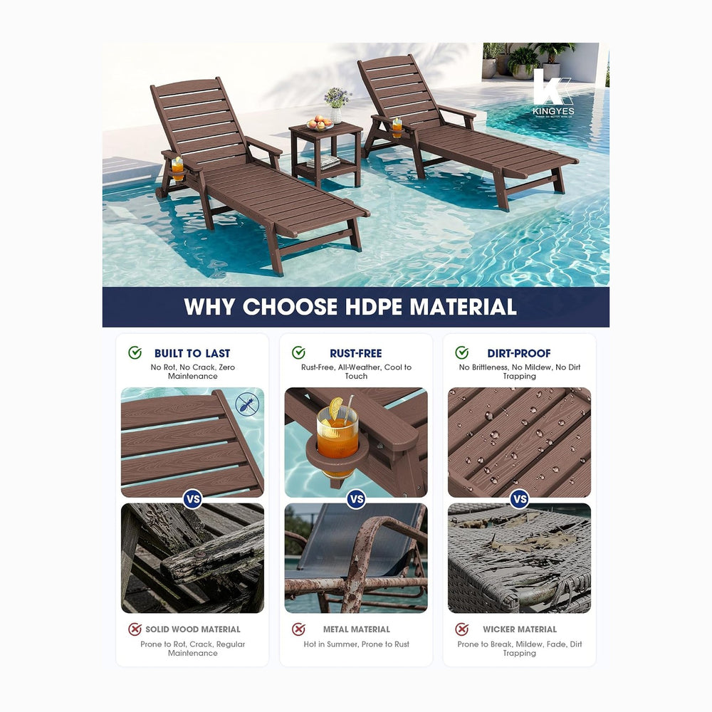 KINGYES HDPE Lounge Chair Outdoor Set of 2, All Weather Pool Lounger