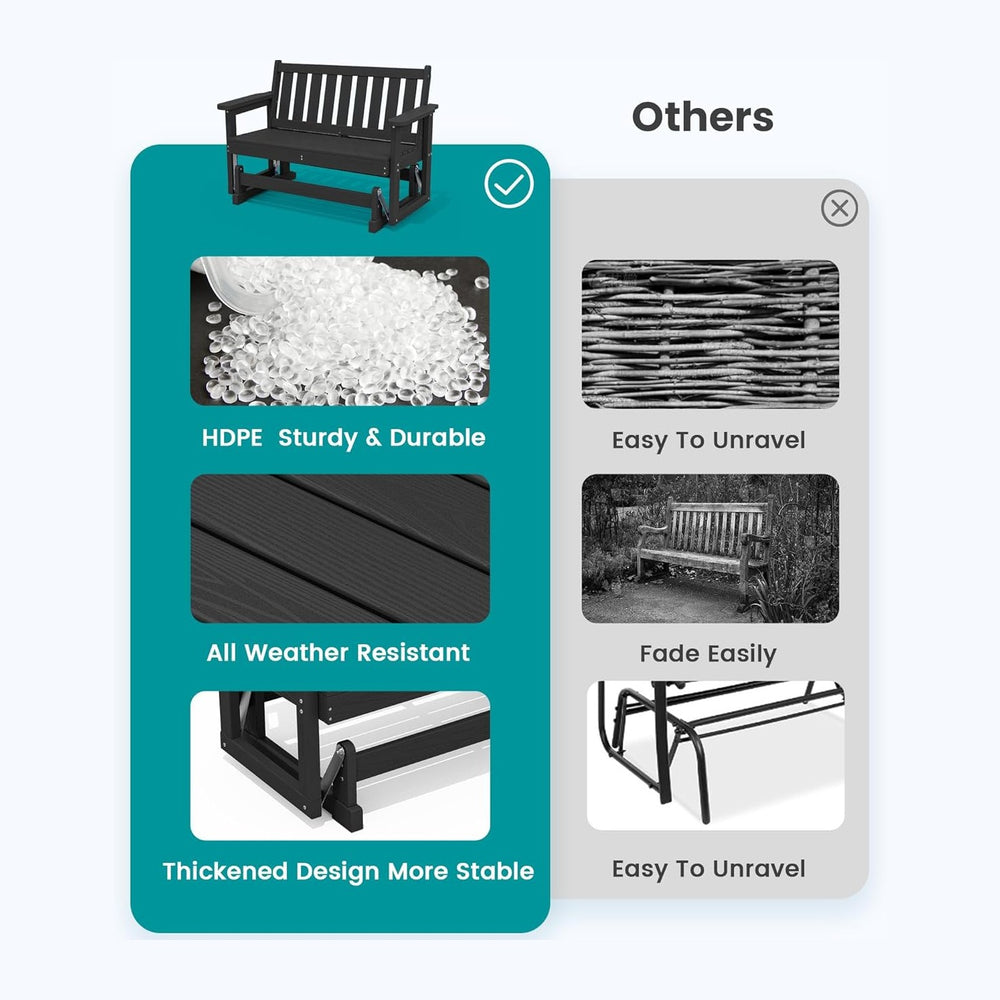 SERWALL 2 Person Patio Glider Bench, HDPE All Weather Swinging Bench, Black