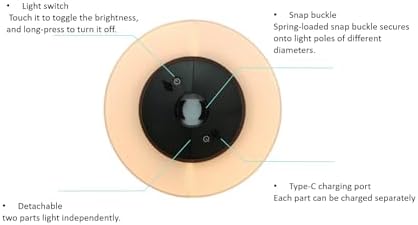 Magnetic 2-in-1 Umbrella Light, Detachable Parts, Long-Lasting, USB Charging,...