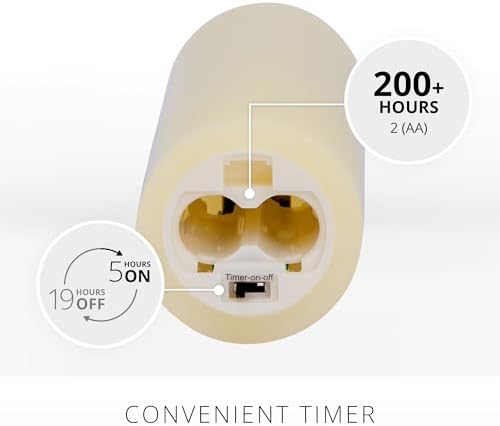 Luminara Classic Slim Flameless LED Candle, Ivory 2" x 4.5, Battery Oper...