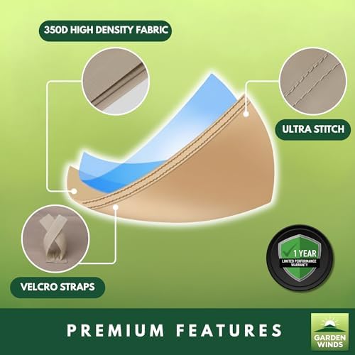 Garden Winds Durable 350 Replacement Canopy Top Compatible with Callimont Par...