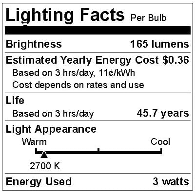 GKOLED Low Voltage Pyramid Post Cap Light, 9-15V AC/DC 3W IP65 Outdoor Deck L...