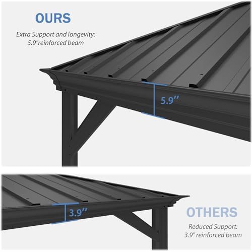 Domi 10'X14' Gazebo, Hardtop Gazebo for Patio with Drainage System, Gray