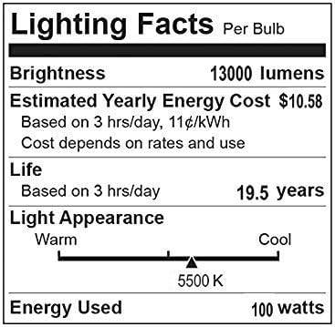 Post Top Light 100W LED Area Light 13000Lm 5500K Pure White (300W Equivalent)...