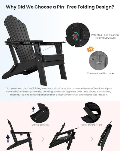 HDPE Folding Adirondack Chair with 2 Cup Holders, Black