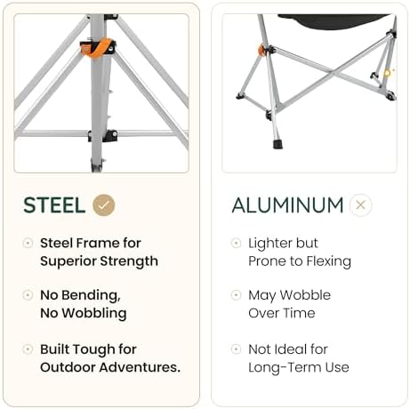 Hammock Camping Chair – Folding Swing Chair with Headrest & Cup Holder, 3...
