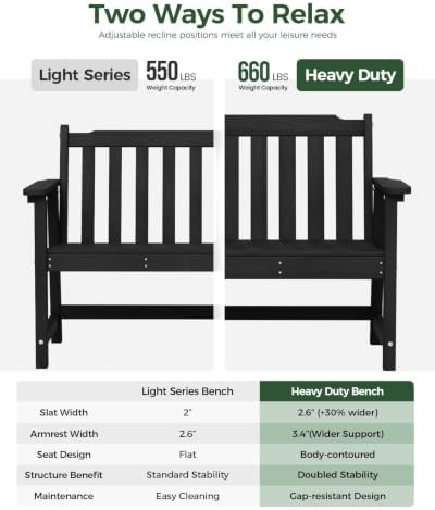 48" HDPE Weatherproof Outdoor Bench, Garden Porch Benches, Black