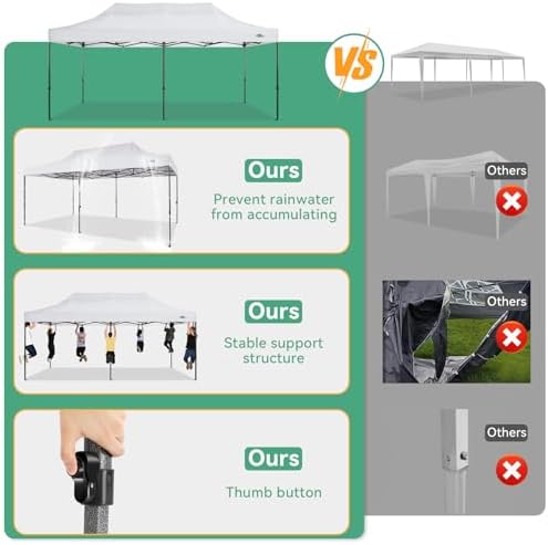 COBIZI 10x20 Heavy Duty Pop Up Canopy Tent with 6 Sidewalls Thicken Frame, Co...