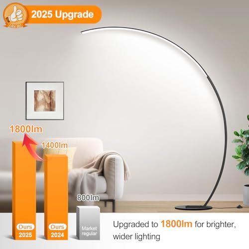 RGB Floor Lamp with 3 Color Temperatures, Ultra Bright 1800LM Smart Arc LED F...
