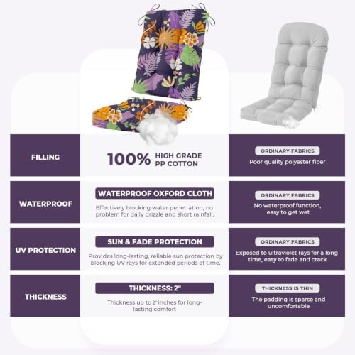Outdoor Waterproof Rocking Chair Cushions Set of 2, Premium Oxford Patio Chai...
