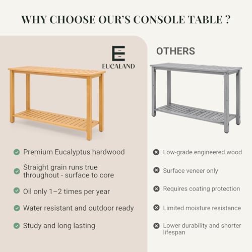 48" Narrow Outdoor Console Table, Sofa Buffet Serving Patio Table