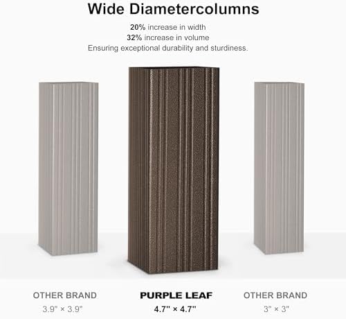 PURPLE LEAF Outdoor Hardtop Gazebo 10' x 14' Bronze Metal 4.7" W...