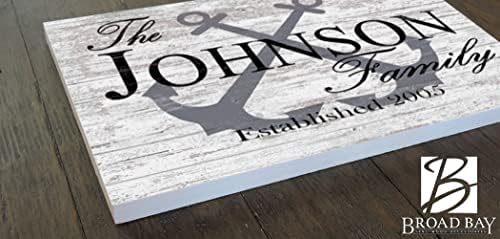 Custom Beach House Sign or Lake Home Sign - Name and Established Date - Solid...