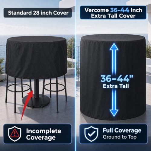 Extra-Large Tall Round Patio Cover, Bar Height, 84in Dia x 44in H