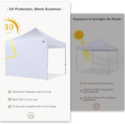 ABCCANOPY Instant Canopy SunWall 10x20 FT No Frame or Top, Black