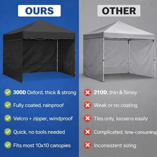 10 x 10 Canopy Sidewalls, 3 Pack Pop Up Canopy Tent Walls, Black