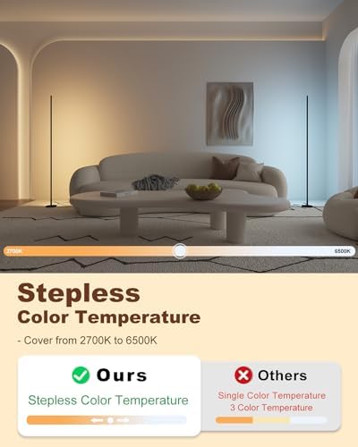 TACAHE Minimalist Corner Floor Lamp - 2700K-6500K Dimmable LED Light