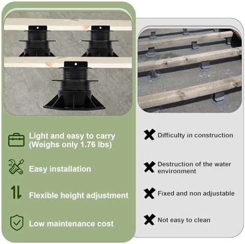 10 Pack Adjustable Plastic Pedestal Paver,Floor Slate Support Floor Lift,Deck...