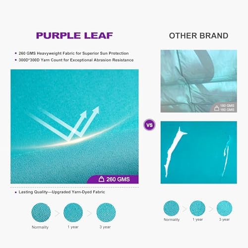 PURPLE LEAF Outdoor Pergola Retractable Aluminum 12' X 18', Turquoise...
