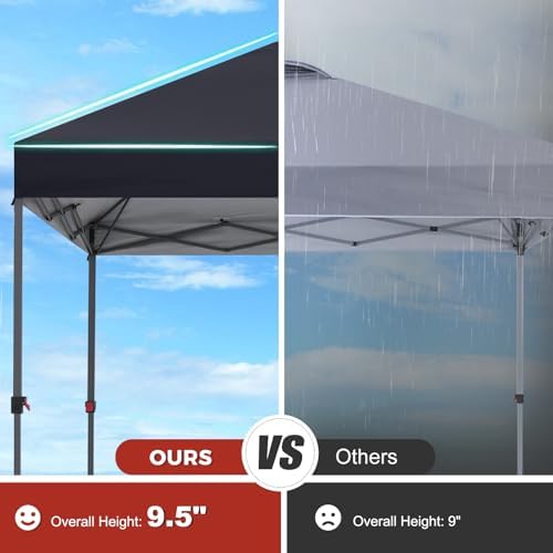 ABCCANOPY 10x10 Heavy Duty Pop Up Canopy Tent with Storage Sidewall, Black