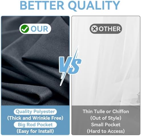 Outpain 10ftx20ft Black Backdrop Ceiling Drapes,2Panels 20ft Height Wrinkle F...