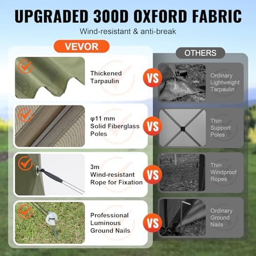 VEVOR 12x12ft Pop Up Gazebo Tent with Mosquito Netting, 6 Removable Wind Pane...