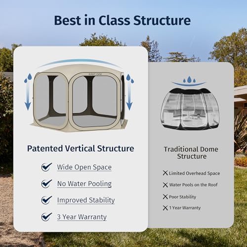 East Oak Pop up Screen Tent with Mosquito Netting, Portable Screen House Cano...