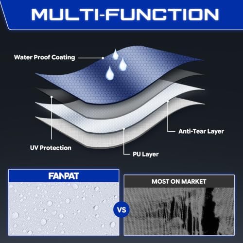 FANPAT 10x10 Canopy Sidewalls & Door for Canopy, Gray (4PCS Sidewalls Only)