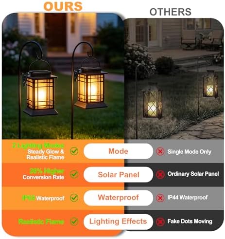 Brightever 4-Pack Solar Lanterns Outdoor Waterproof, Flickering Flame Solar L...