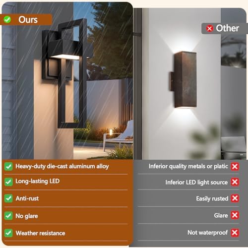 2-Pack Modern Outdoor Wall Lights, 15W LED Exterior Lighting