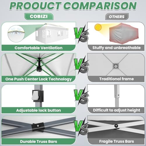 Cobizi 10x20 Pop Up Canopy Tent with 6 Removable Sidewalls, Outdoor, White