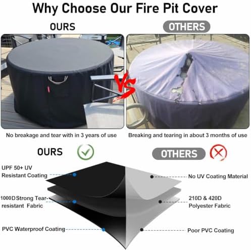 QH.HOME Fire Pit Cover Round 60", 900D Heavy Duty Fabric 100% Waterproof