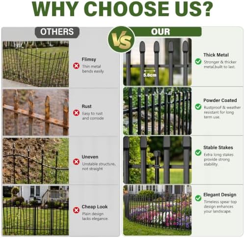 No Dig Decorative Garden Fence, 32in(H)×22ft(L), 10 Panels