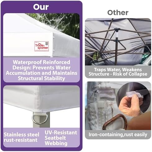 Tradesparker 10x10 Commercial Pop Up Canopy Replacement Top-Windproof D-Rings...