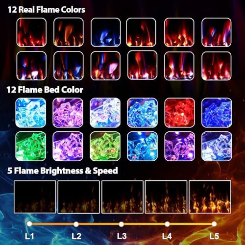50 Inch Electric Fireplace, Ultra Thin Fire Places Electric Fireplace Inserts...
