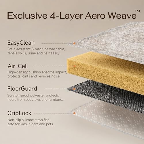 HUGEAR Beige Area Rugs 3x5 Washable Rug Indoor Carpet
