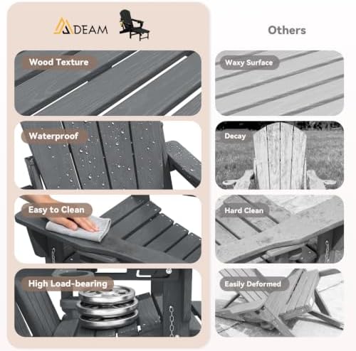 Mdeam HDPE Folding Adirondack Chairs Set of 2, 400 lbs 2 Cup Holders, Grey