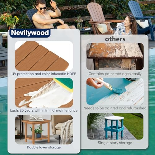nevilywood 2-Tier Outdoor Side Table, HDPE Patio End Table, Teak