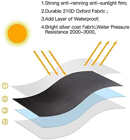 [2 Pack] Patio Heater Covers with Zipper and Storage Bag,Waterproof,Dustproof...