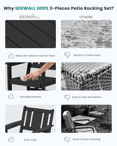 SERWALL 3-Piece Patio Furniture Set with 2 Rocking Chairs & Table, Black