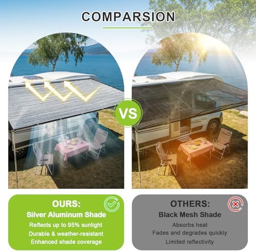 SUNNY GUARD 85% Aluminum Sun Shade Cloth, 6x8FT Heat Reflective Tarp