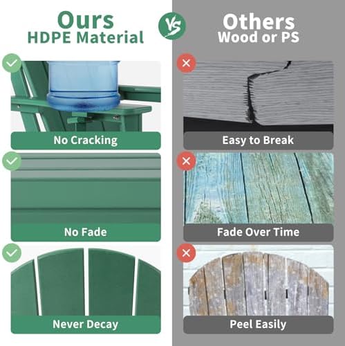 nalone Folding Adirondack Chairs Set of 2 with Cushion with Cup Holder, HDPE ...