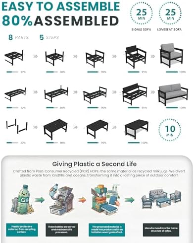SERWALL 5 Pieces HDPE Outdoor Conversation Sofa Set with Cushion