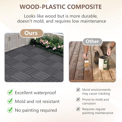 9 Pack Deck Tiles, 12''X 12'' Interlocking Deck Tiles All Wea...